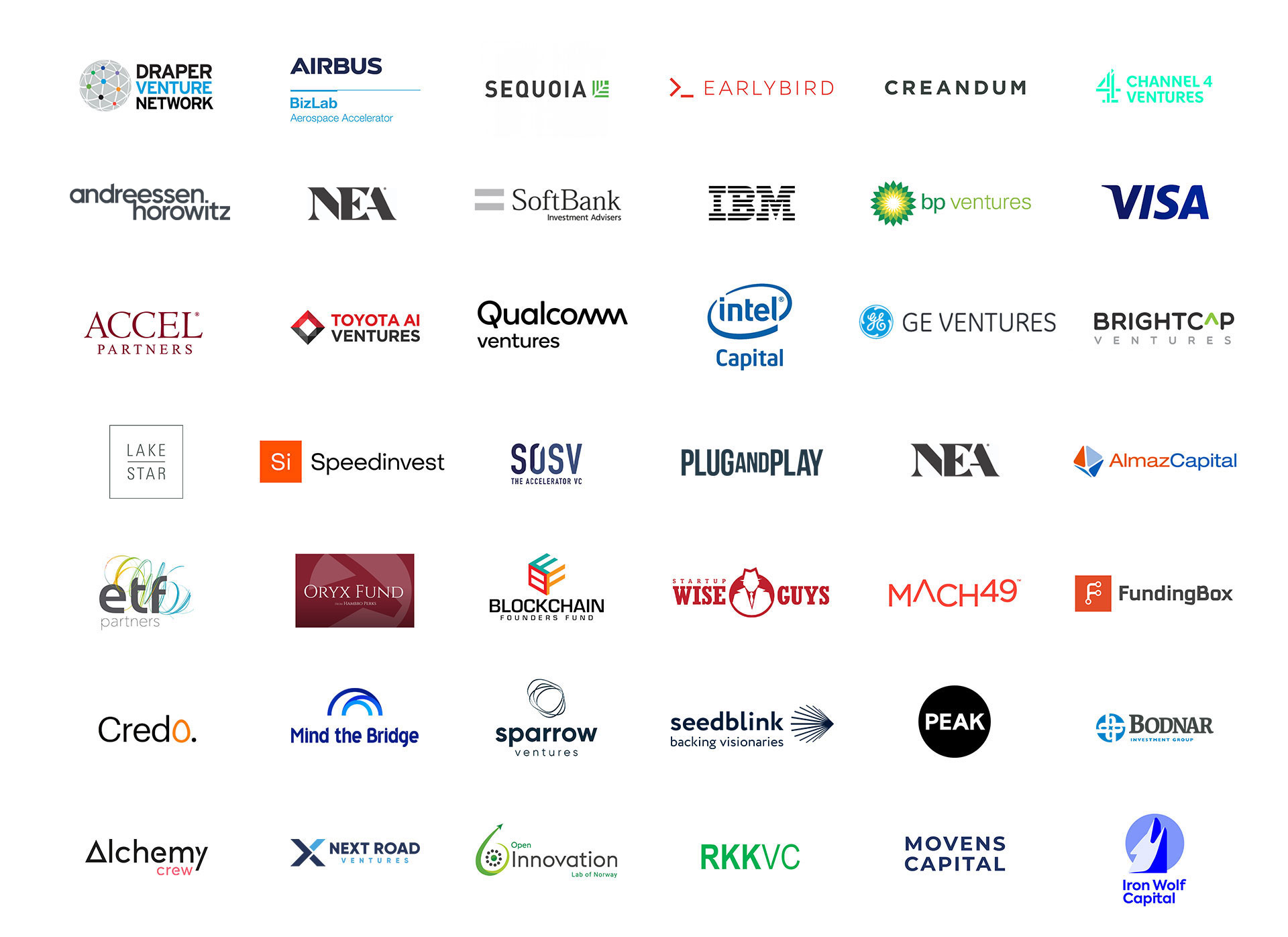 Ecosystem partners